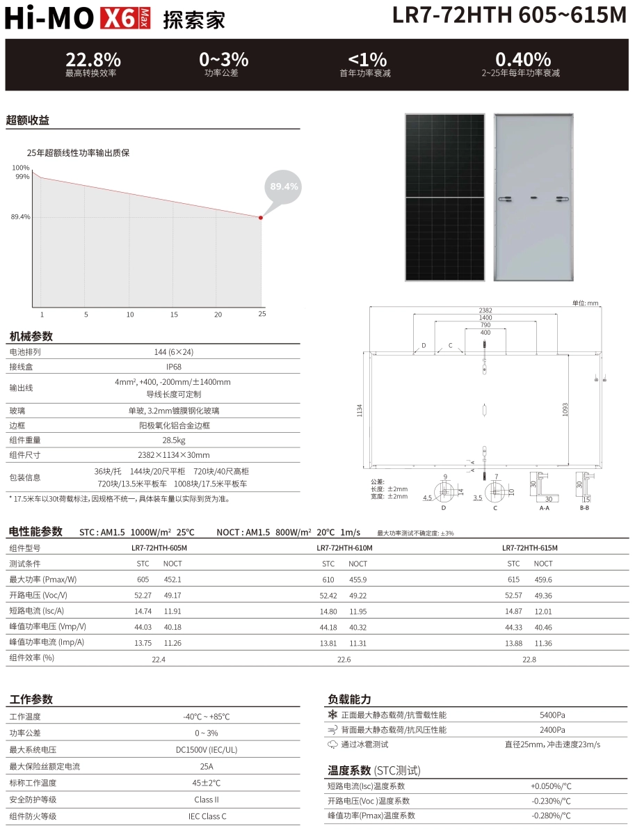 隆基光伏組件 Hi-MO X6 Max 探索家 605~615W